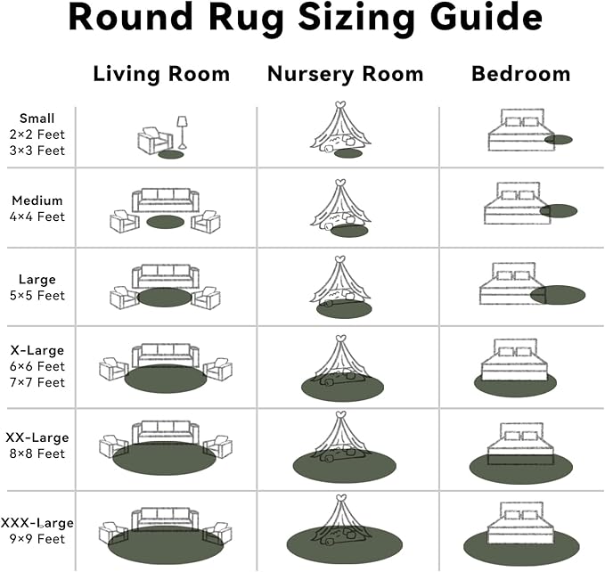 OLANLY Olive Green Round Rugs for Bedroom - Image 8