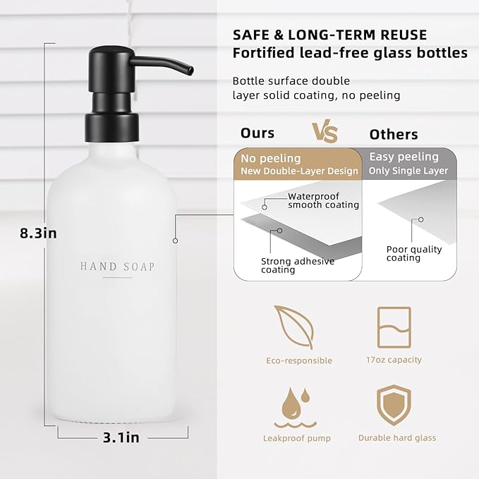 Glass Soap Dispenser - Image 4