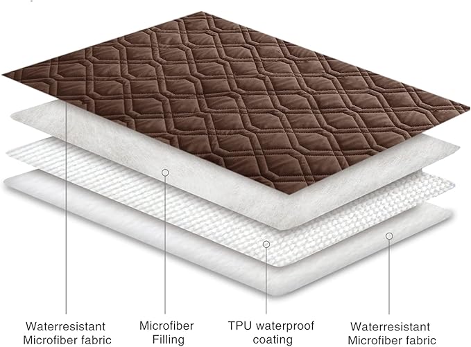 Ameritex Waterproof Dog Bed Cover Pet Blanket - Image 5