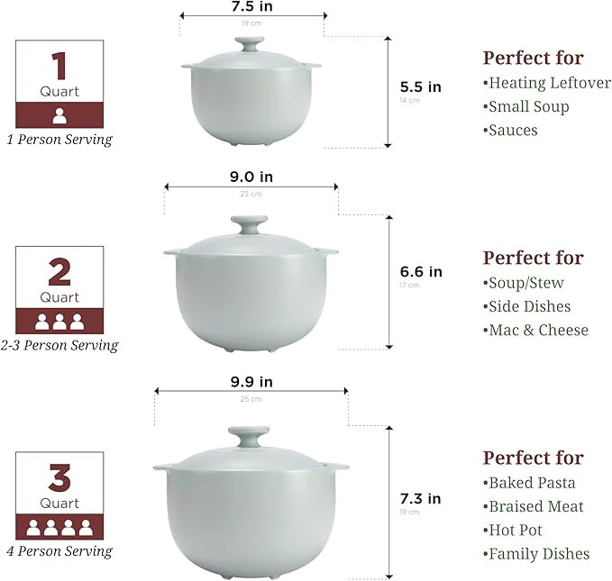 MINH LONG 1-Qt Porcelain Dutch Oven - Image 6