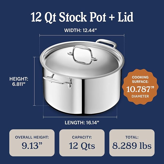 LEGEND COOKWARE 5-Ply Stainless Steel 12-Quart Stock Pot - Image 6