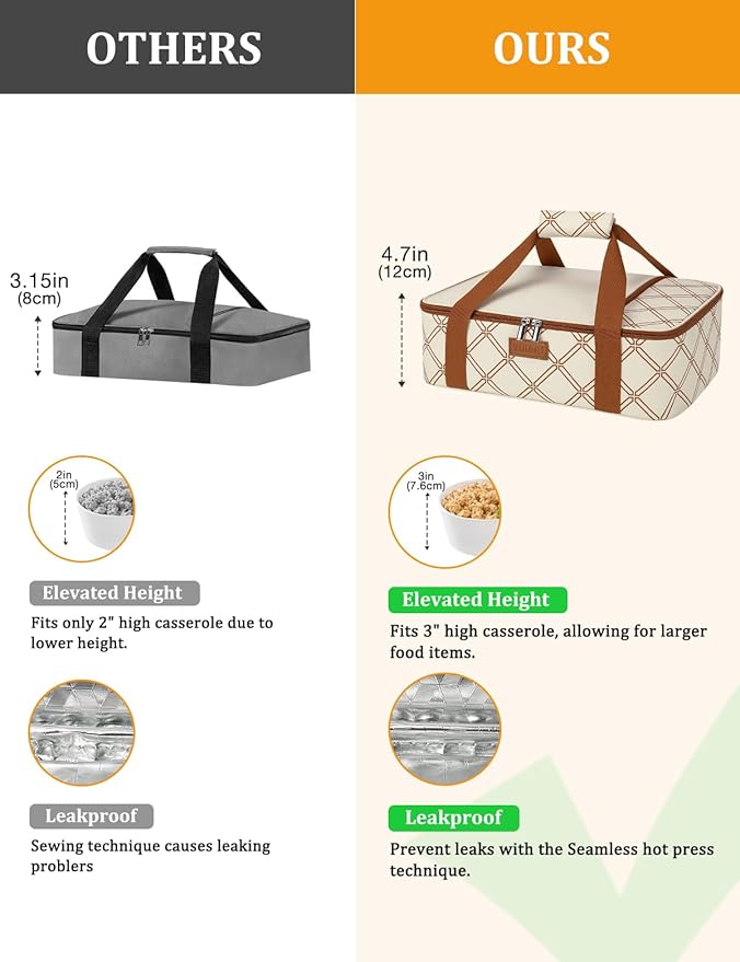Casserole Carrier Bag, Single Insulated Food Bag, Hot Cold Lasagna Holder Tote - Image 5