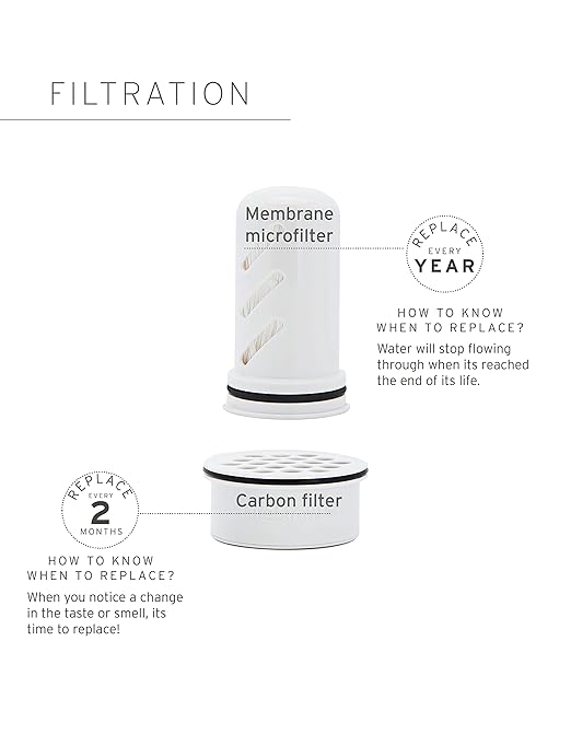 LifeStraw Home– Water Filter Dispenser - Image 6
