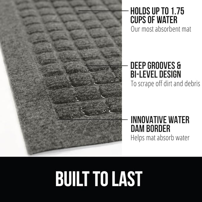 GORILLA GRIP® Ultra Absorbent Front Door Mat Outside Entrance, Traps Dirt and - Image 3