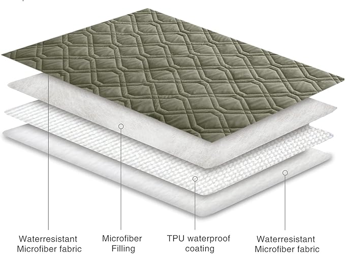 Ameritex Waterproof Dog Bed Cover Pet Blanket - Image 6