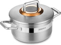 Hybrid Nonstick 4-Quart Stockpot, 9.5 Inch Stainless Steel Stockpot by zeropan