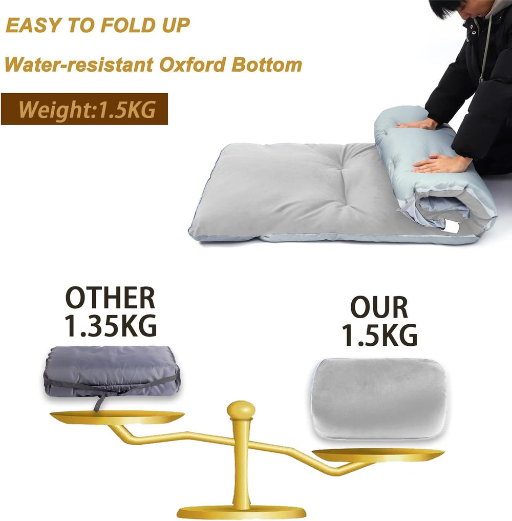 Thick Camping Sleeping Pad, Soft Comfortable Microfiber Camping Cot Pads for ...