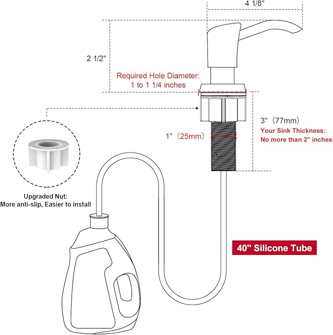 GAGALIFE Built in Counter Soap Dispenser - Image 6