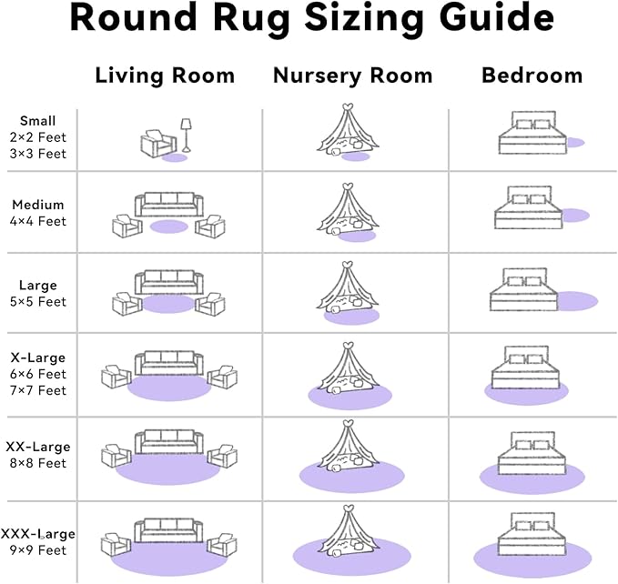 OLANLY Light Purple Round Rugs for Bedroom - Image 8