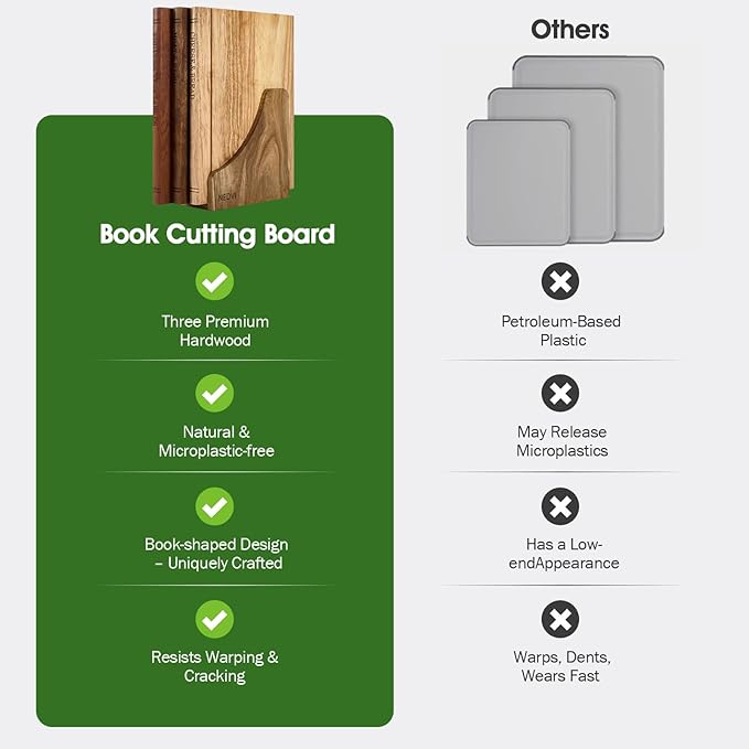NEDVI Book Cutting Board Set