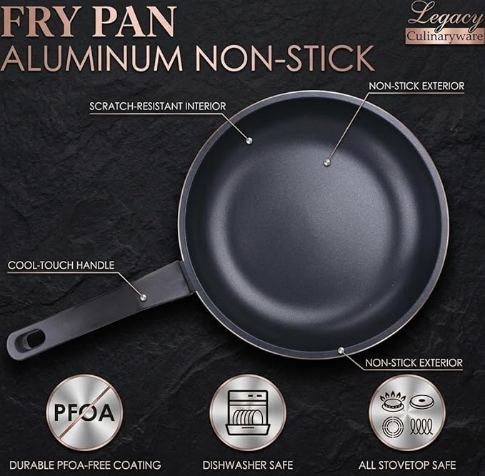 Nonstick Frying Pan Skillet, 10 Inch Frying Pan Skillet, Egg pans, Omelette Pan - Image 4