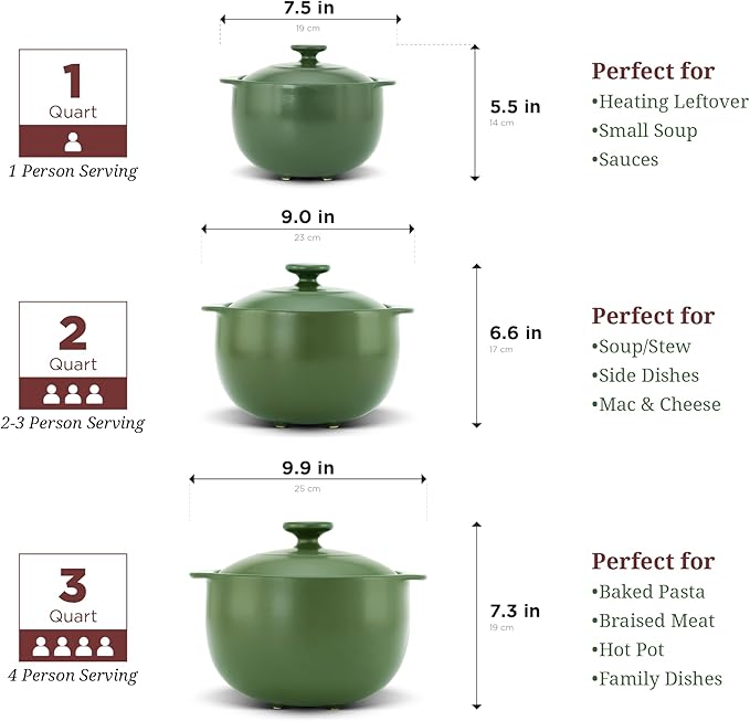 MINH LONG 1-Qt Porcelain Dutch Oven - Image 6