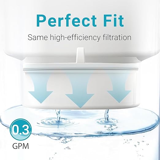 AQUA CREST PF-01A Water Filter Replacement