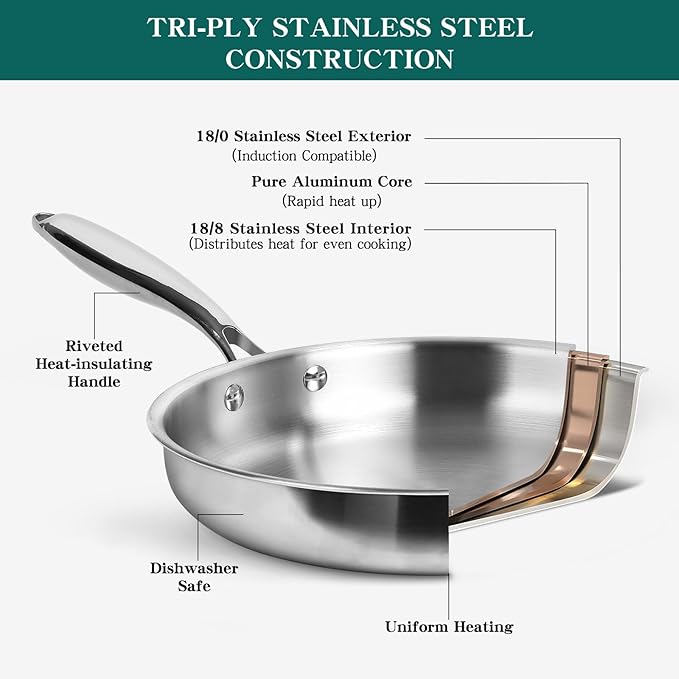 EWFEN Pots and Pans Set, 3 Ply 11 Piece Stainless Steel Cookware Set, Oven