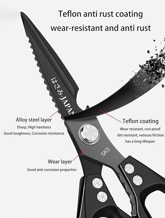 Multi-Purpose Rust Proof Kitchen Shears, Heavy Duty Meat Scissors, Dishwasher - Image 4