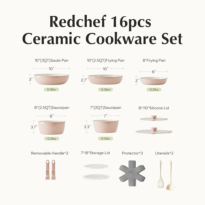 Redchef Pans and Pots Set Nonstick, Ceramic Cookware Set