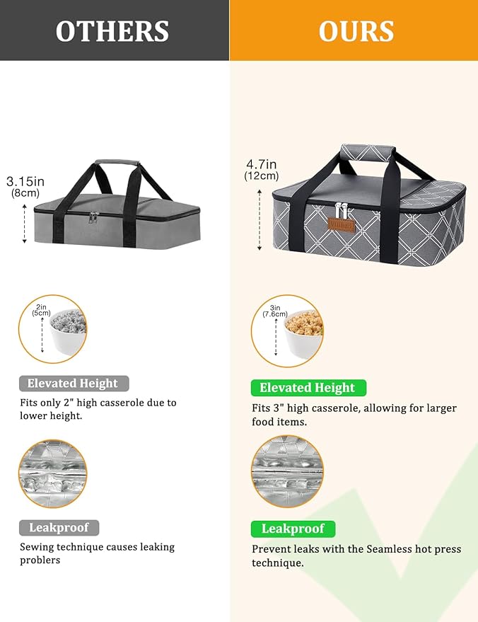 Casserole Carrier Bag, Single Insulated Food Bag, Hot Cold Lasagna Holder Tote - Image 5