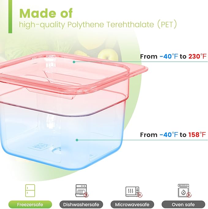 12 Pack Plastic Food Pan with Lid 1/6 Size 6 Inch Deep Restaurant Clear Food - Image 4
