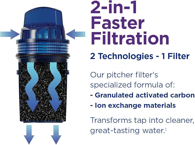 PUR 7-Cup Water Filter Pitcher, Great-Tasting Water, Dishwasher Safe, Faster