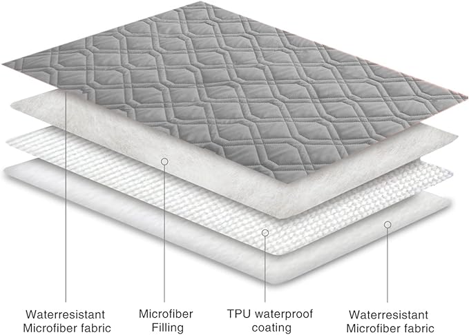 Ameritex Waterproof Blanket Reversible Dog Bed Cover Pet Blanket - Image 6