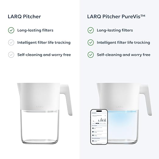LARQ Water Filter Pitcher 1.9L – Nano Zero Filter Removes Chlorine, PFAS &amp...