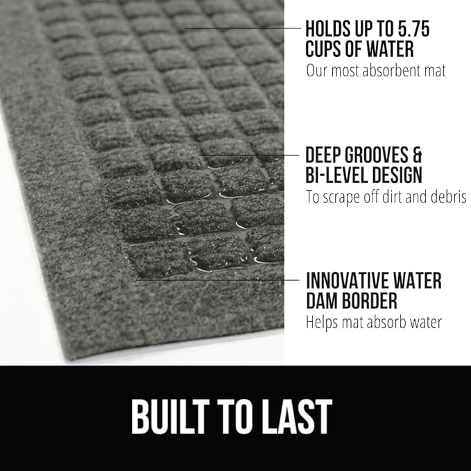 GORILLA GRIP® Ultra Absorbent Front Door Mat Outside Entrance, Traps Dirt and - Image 2