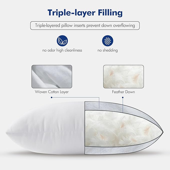 MIULEE 12x20 Pillow Inserts, Decorative Fluffy Throw Pillow Inserts Cotton - Image 6