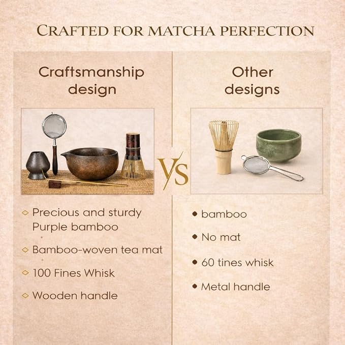 Matcha Whisk Set 7-Piece with Handmade Matcha Bowl & 100-Prong Purple Bamboo - Image 7