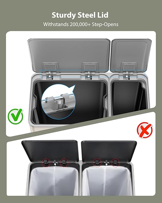 Dual Trash and Recycling Bins for Kitchen, 13.2 + 5.2 Gal Stainless Steel Trash