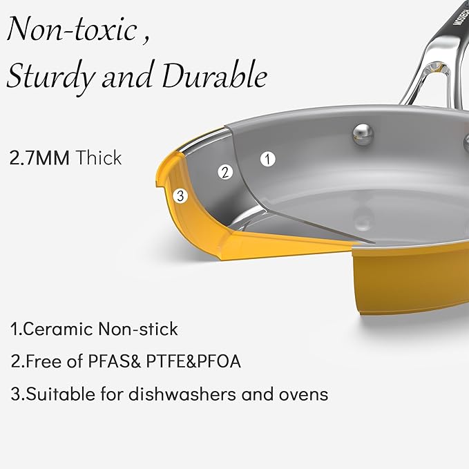 7-Piece Ceramic Nonstick Cookware Set - Image 2