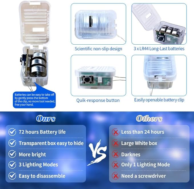 ZGWJ 50 Pack Fairy Lights Battery Operated, 7ft 20 Mini LED Fairy String Ligh...