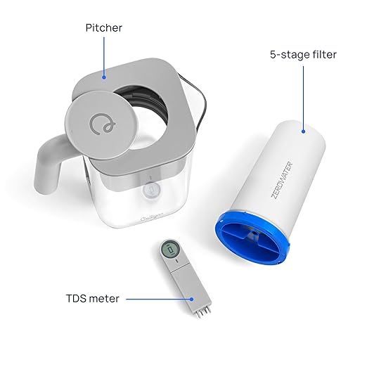Culligan with ZeroWater Technology 8-Cup Water Filter Pitcher – Includes - Image 9