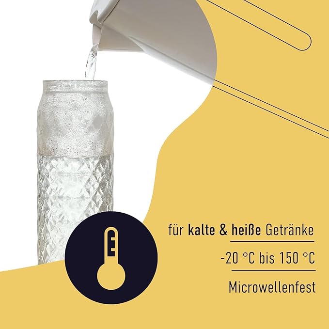 Glass Pitcher - 1.2 Liters / 41 oz, Borosilicate Glass - Water Carafe - - Image 4