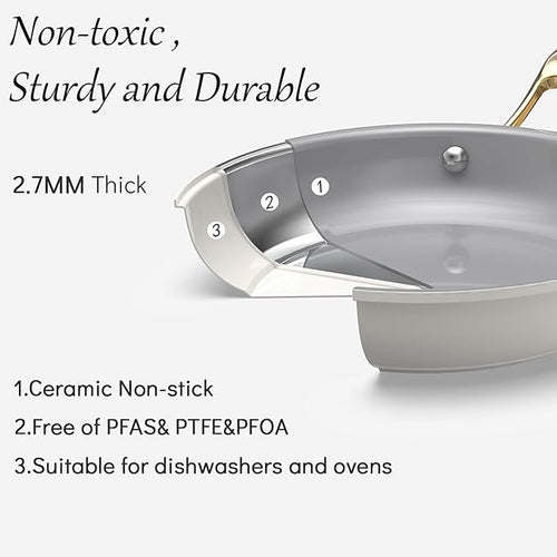 10-Piece Nonstick Ceramic Cookware Set, Non-Toxic Ceramic Coated Aluminum Pots - Image 2
