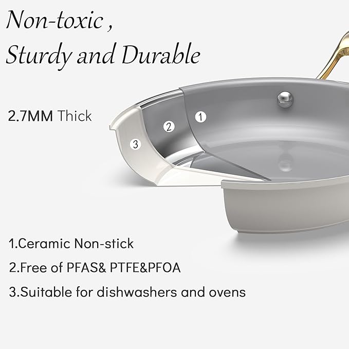 7-Piece Ceramic Nonstick Cookware Set