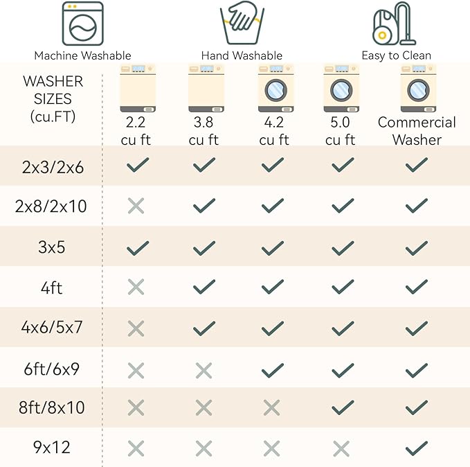 Washable Area Rugs 2x9 Non-Slip Modern Abstract Soft - Image 7