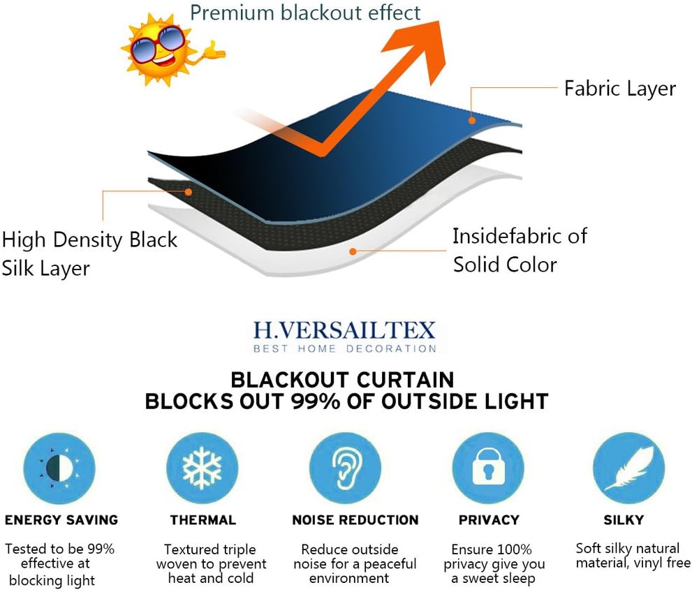 H.VERSAILTEX Blackout Curtains Thermal Insulated Window Treatment Panels Room...