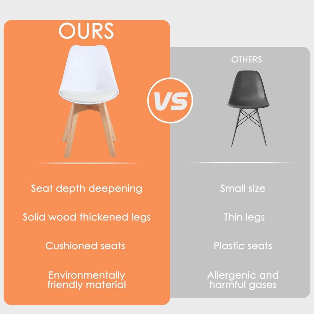 LSSBOUGHT Mid Century Modern Dining Chairs,Shell Lounge Plastic Side Chair wi...