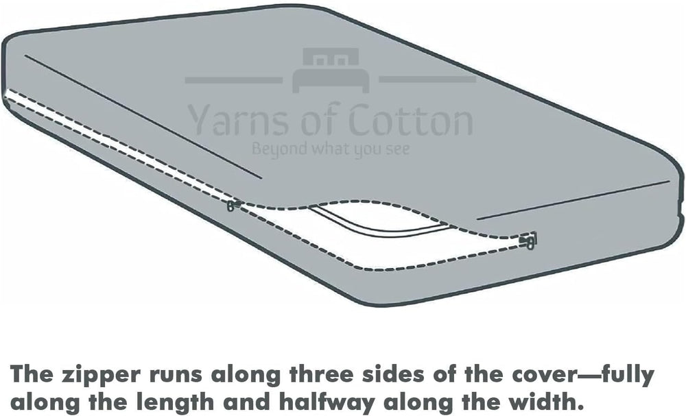 Full Size Foldable Armless Futon Covers - Microfiber Futon Slipcovers Furnitu...