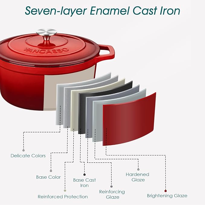 vancasso 6 QT Enameled Cast Iron Dutch Oven - Image 7