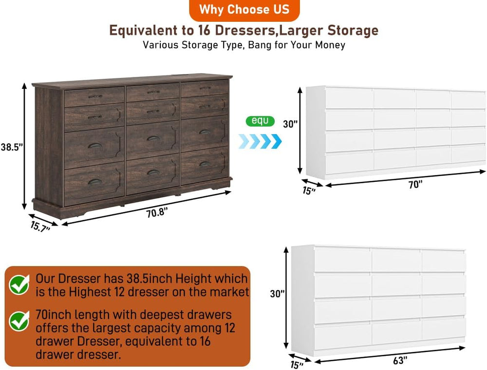 chartustriable 70inch Large Long Dresser w/Charging Station,12 Drawer Dresser...