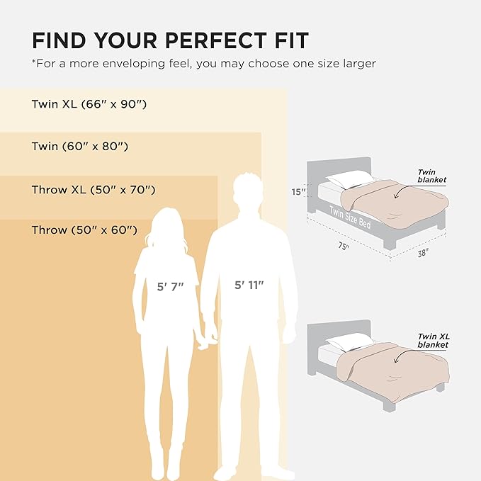 Bedsure GentleSoft Twin XL Fleece Blanket Dorm Bedding - Image 6