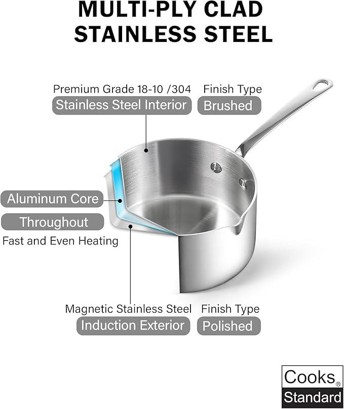 Cooks Standard Stainless Steel Butter Warmer 0.15 QT, 140ml Mini Butter - Image 4
