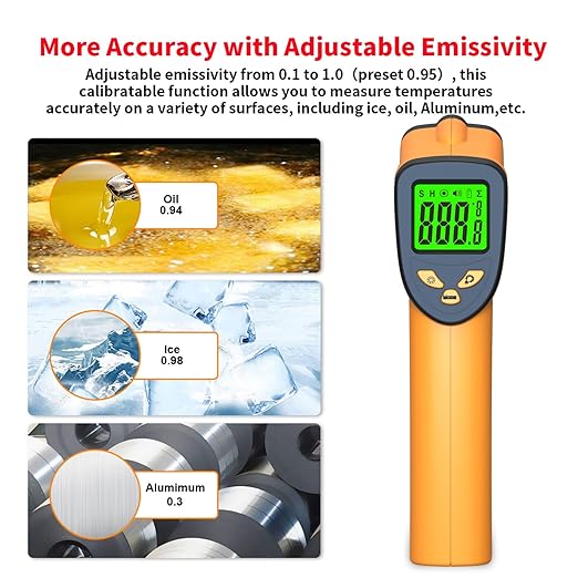 DEASOMIYE Infrared Laser Thermometer, Digital Infrared Laser Thermometer Gun - Image 3