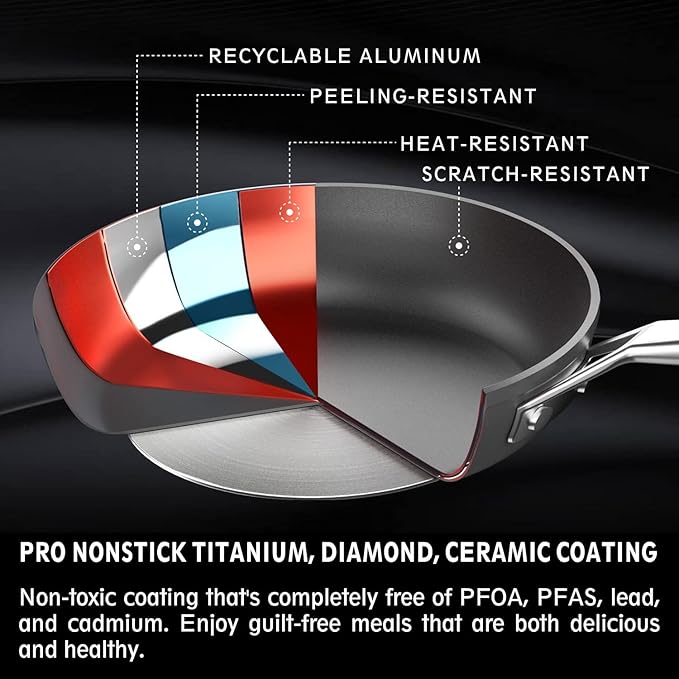 MsMk 7 inch Small Frying Pan, Carbonize also Nonstick Omelette Pan, PFOA Free - Image 5