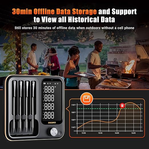 4-Probe WiFi Wireless Meat Thermometer - Image 7