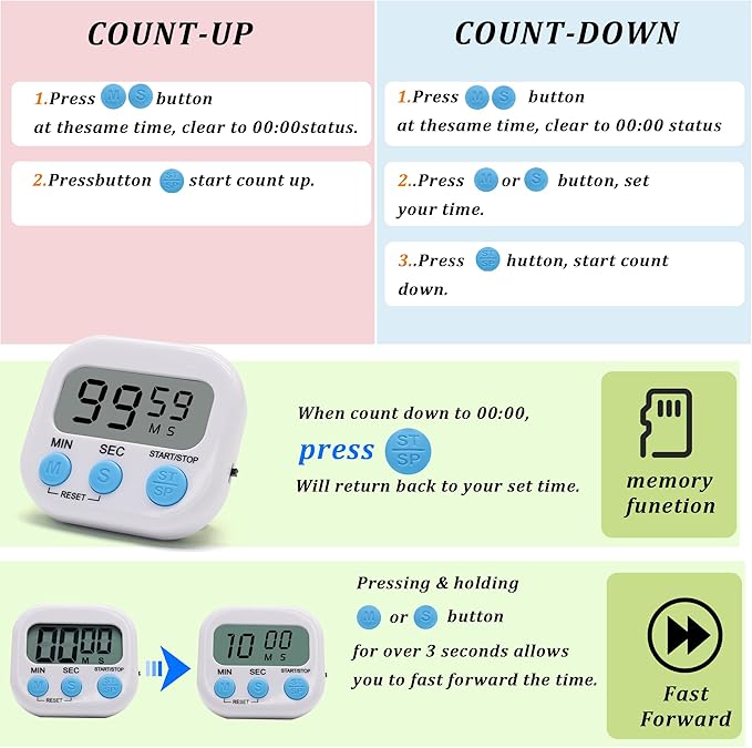 4 Pack Multi-Function Electronic Timer - Image 5