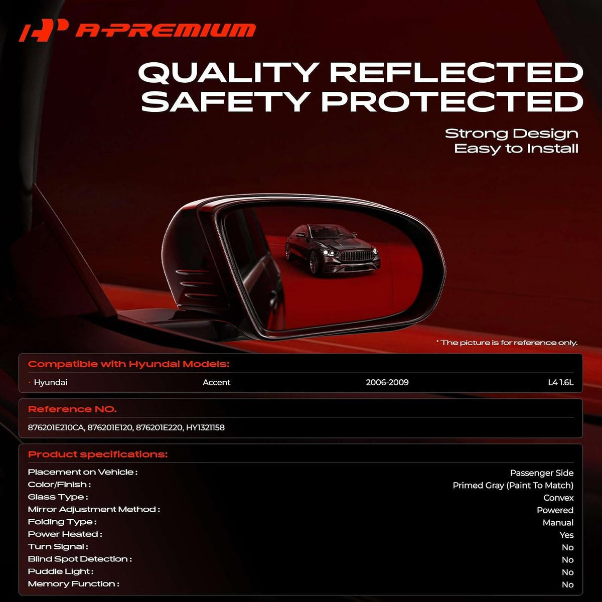 a-premium passenger side power door mirror compatible with shown in use