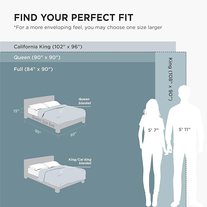 Bedsure GentleSoft Fleece Blankets King Size Mineral Blue - Image 9