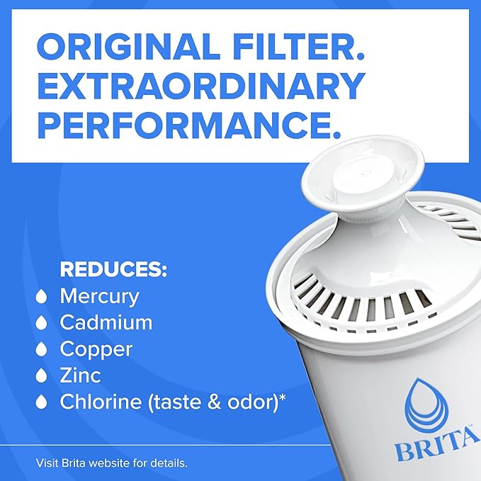 Brita Large Water Filter Pitcher - Image 3